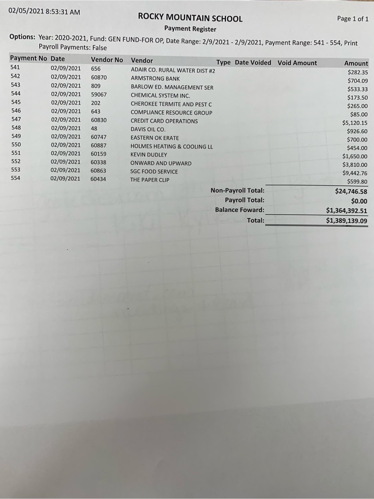 Feb 2021 Payment Register
