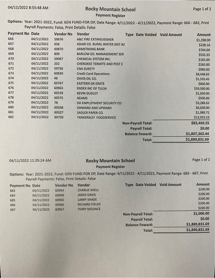 April 2022 Payment Register